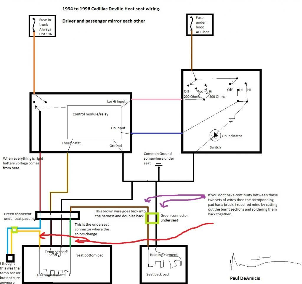 Cadillac Start Wiring Diagram - Wiring Diagram Schema