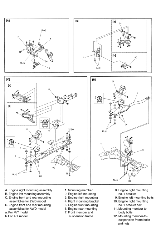 2004 Suzuki Aerio Engine Diagram - Cars Wiring Diagram