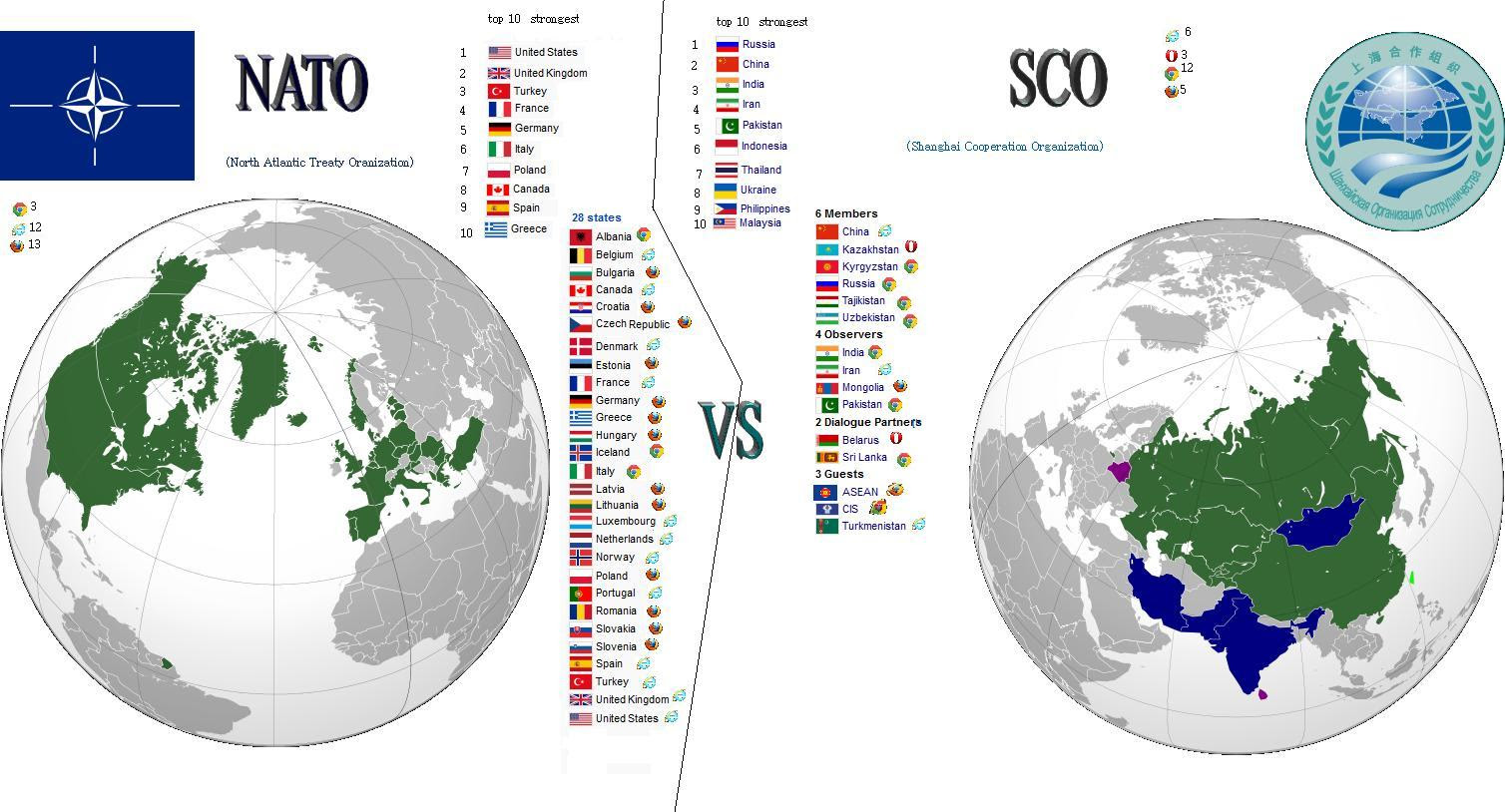 ШОС против НАТО. Страны ШОС vs NATO. СНГ против НАТО. НАТО ШОС на карте. Сколько стран входит в нато 2024