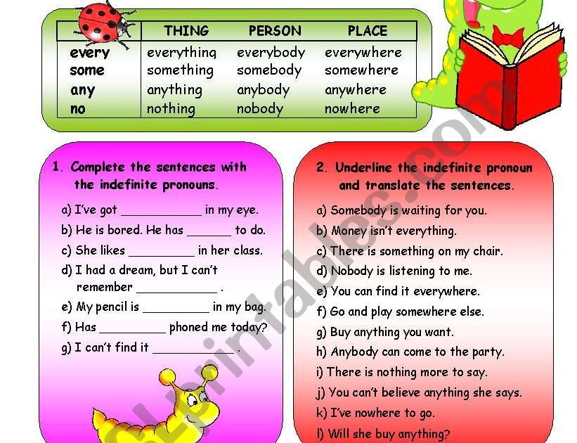Indefinite Pronouns Worksheet 1St Grade / 27 Pronoun Worksheets