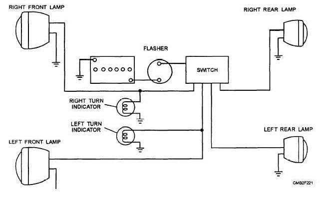 Secret Diagram  Tell A Wiring Diagram Ford Generator