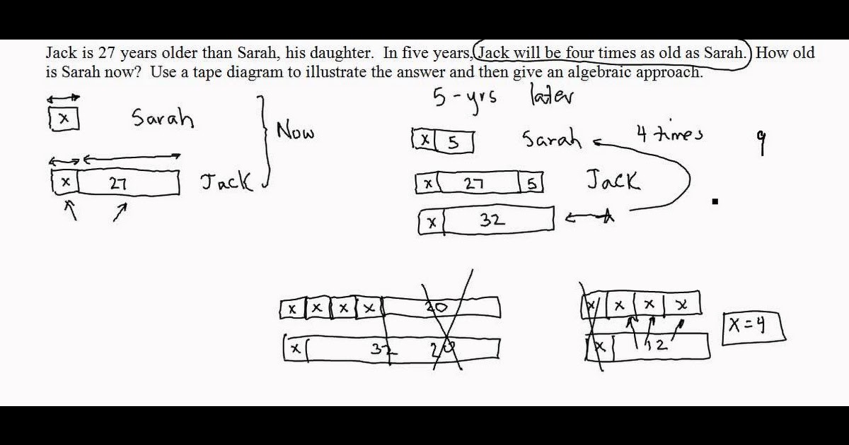 27 Tape Diagram Math 4th Grade - Wiring Diagram List