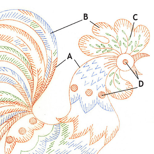 rooster pattern