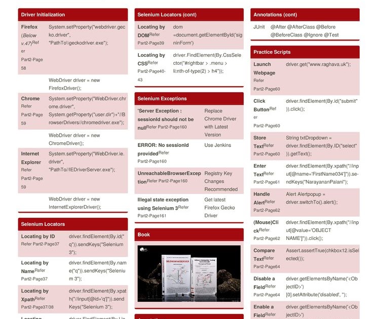 Java Cheat Sheet For Interview - Cheat Dumper