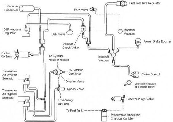 1991 Nissan 240sx Fuse Box Diagram