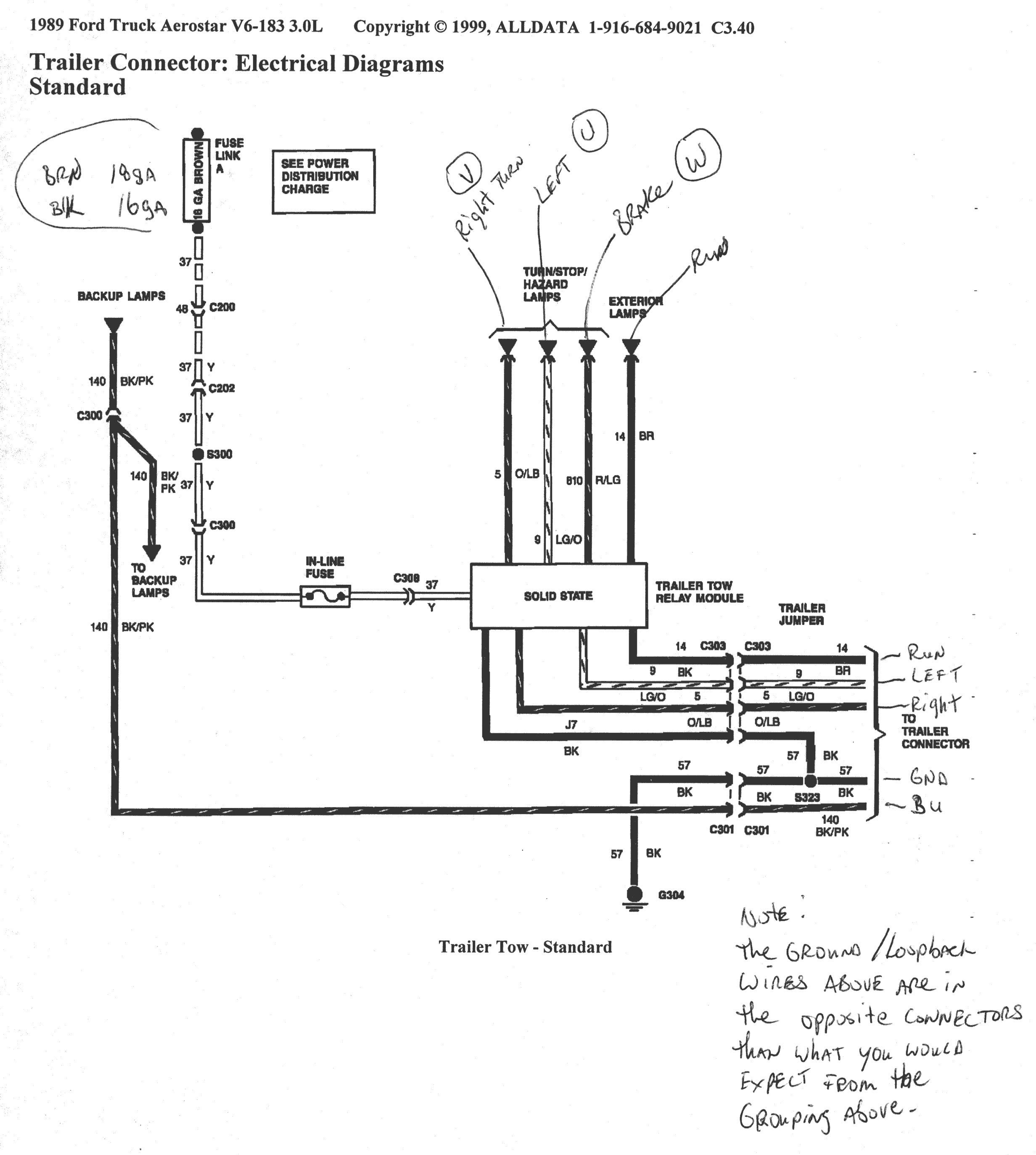 1989 Ford Truck Wiring Harnes - Wiring Diagram Schema