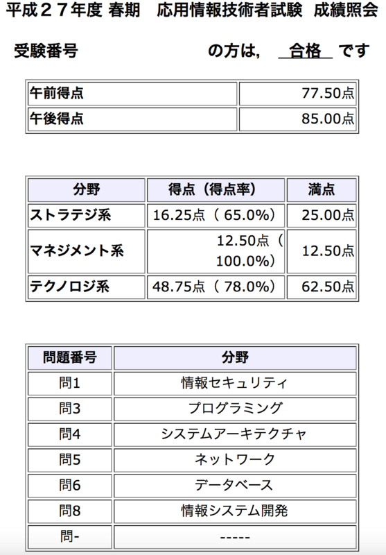 応用 情報 技術 者 試験 解答 午後