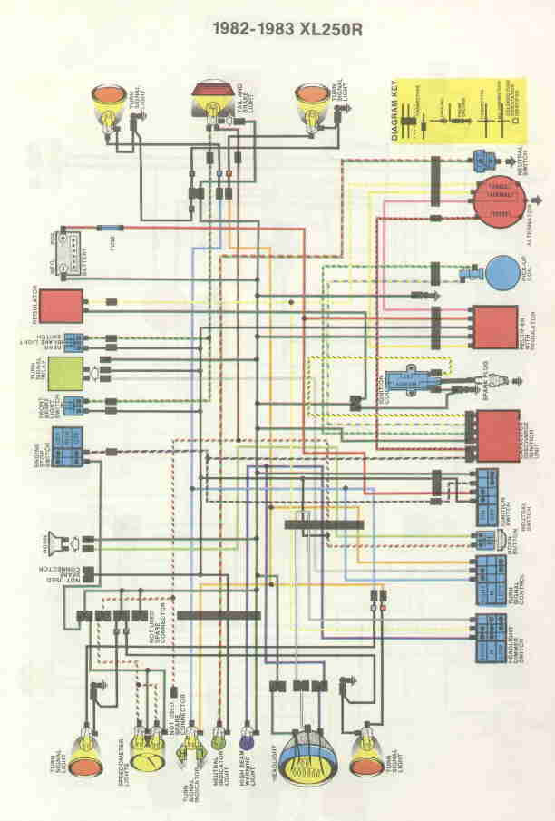 honda cb750 wiring diagram