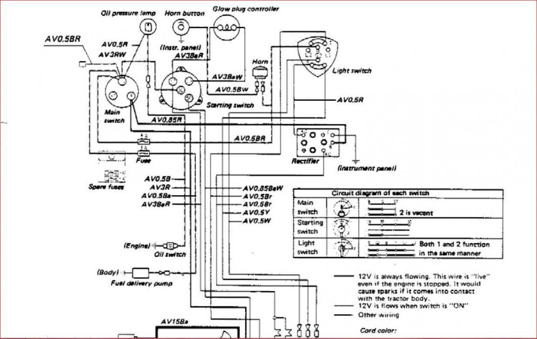 20 New John Deere 240 Skid Steer Wiring Diagram