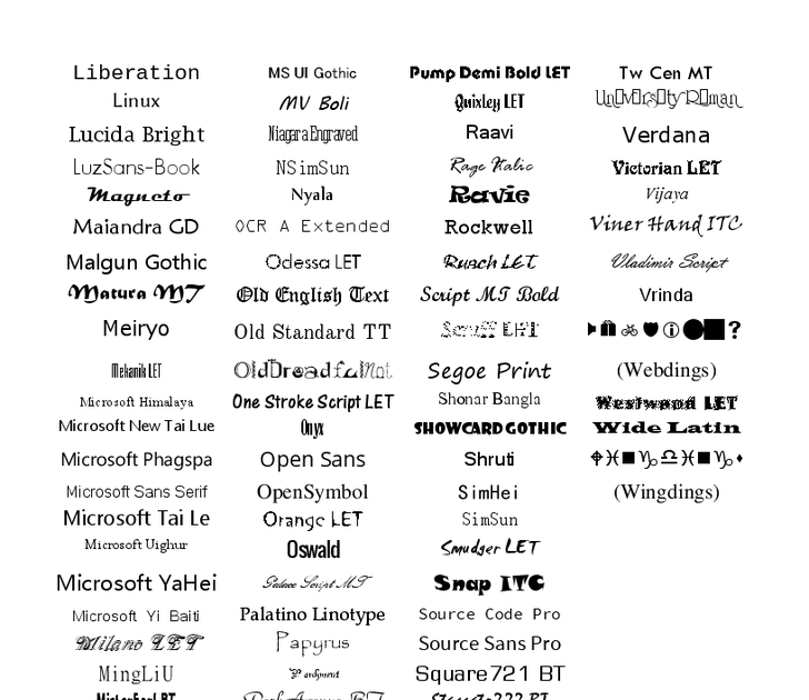 Aesthetic Fonts In Microsoft Word