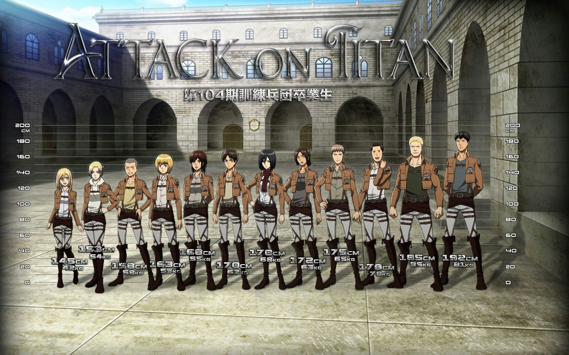 Anime Attack On Titan Review