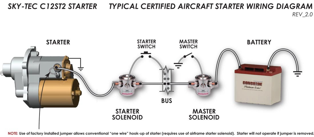 35 24v Starter Wiring Diagram - Wiring Diagram Online Source