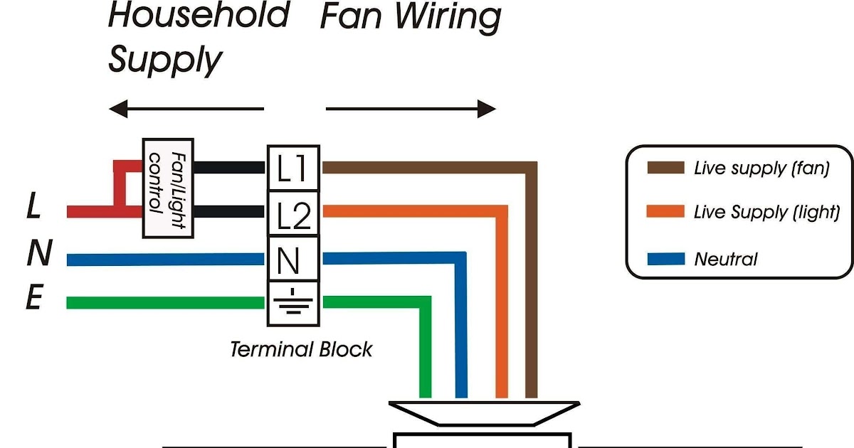 Freightliner M2 Wiring Diagram - Digital Union