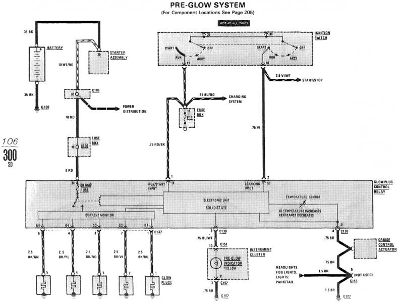 Mercedes Glow Plug Relay Wiring Diagram