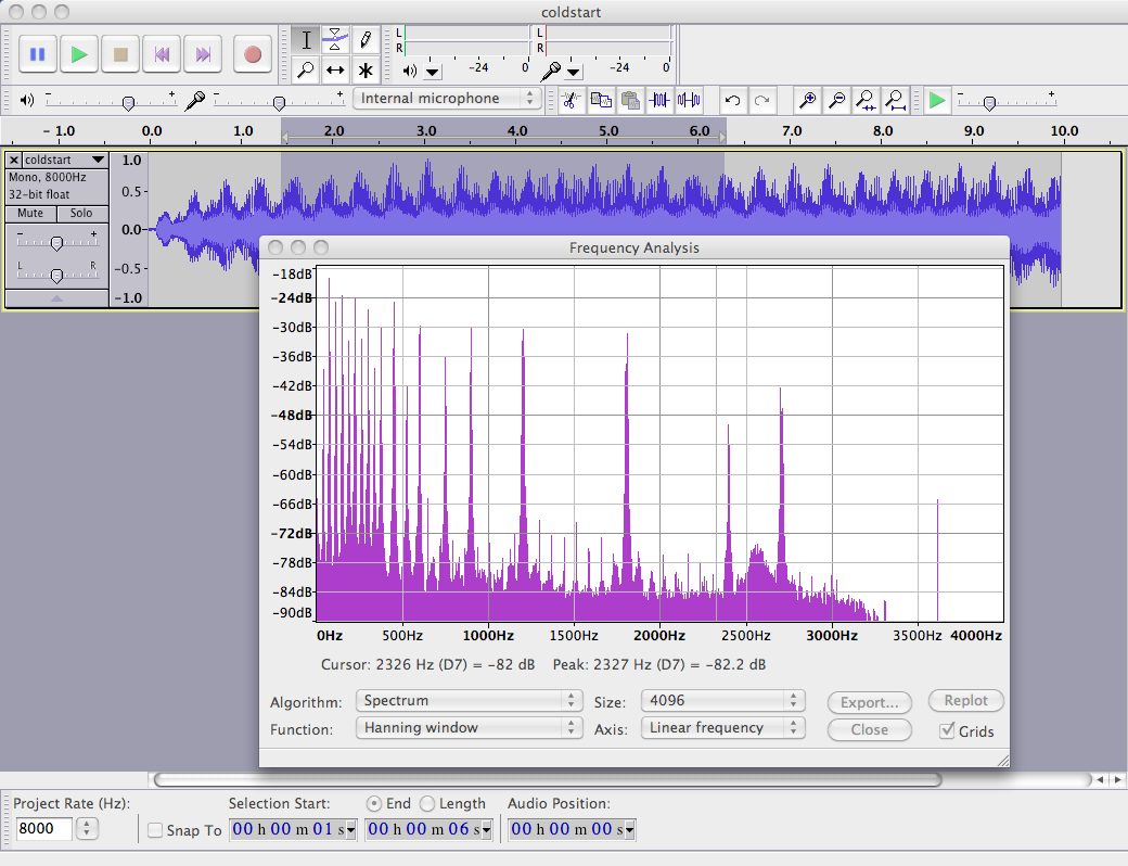 Бесплатное приложение для записи звука. Программа для записи голоса. Frequency Analyzer для звука с микрофона. Запись звука.