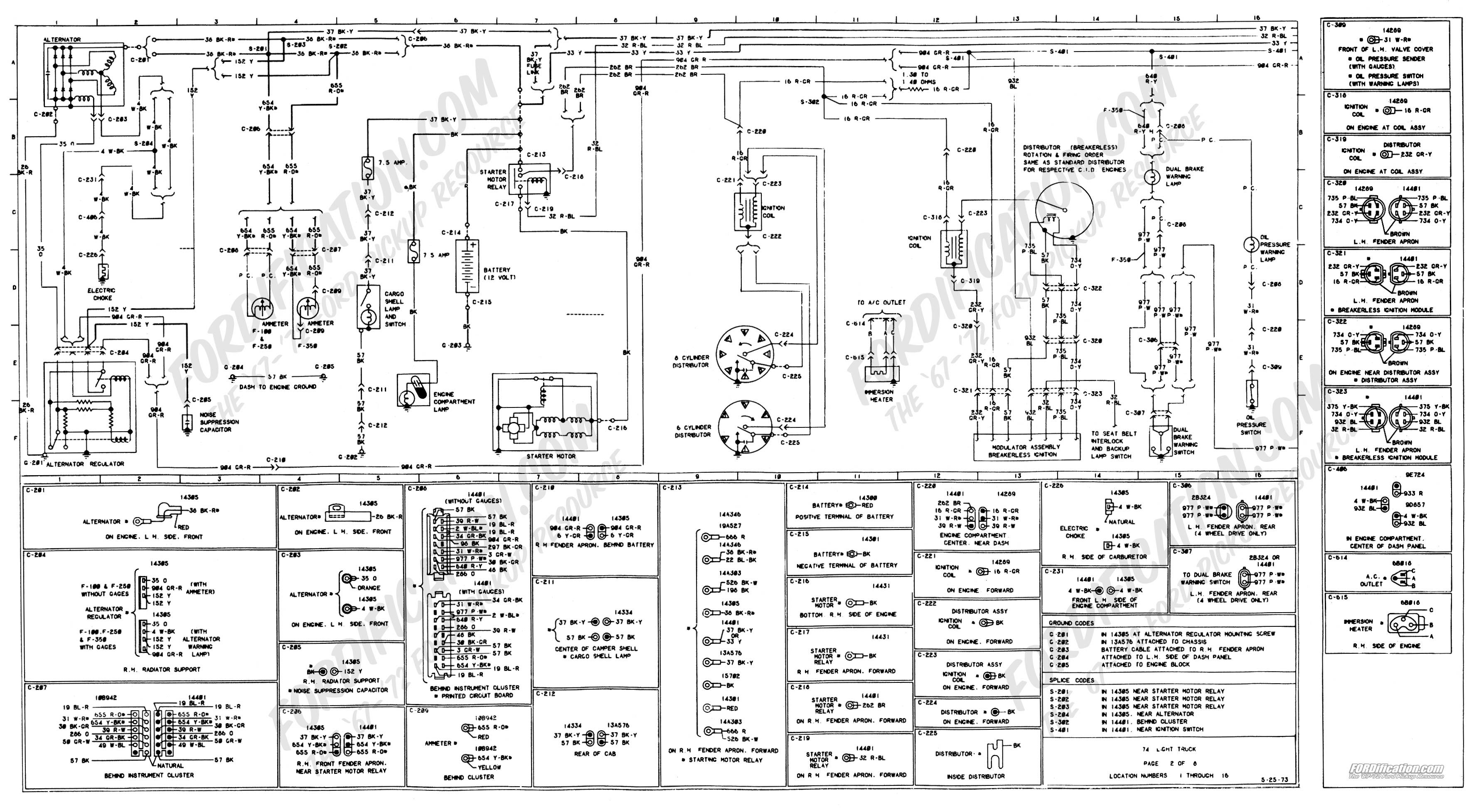 2000 Freightliner Fl70 Fuse Panel Diagram