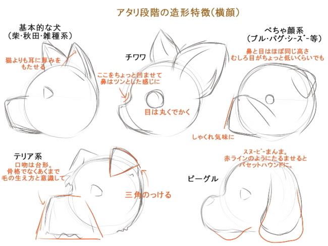 無料ダウンロード 犬 イラスト 書き方 無料の印刷可能なイラスト素材