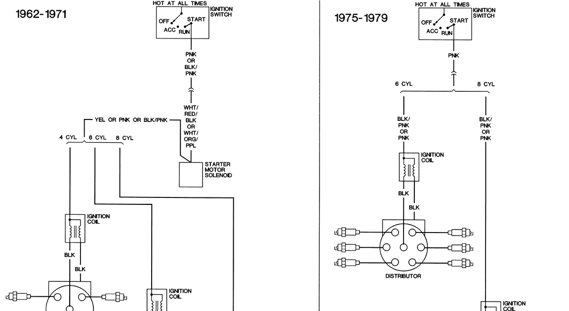 1990 Fleetwood Southwind Rv Wiring Diagram