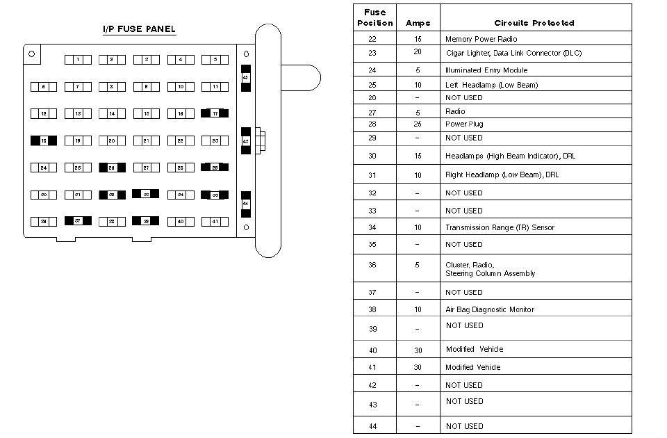 2003 E250 Fuse Diagram