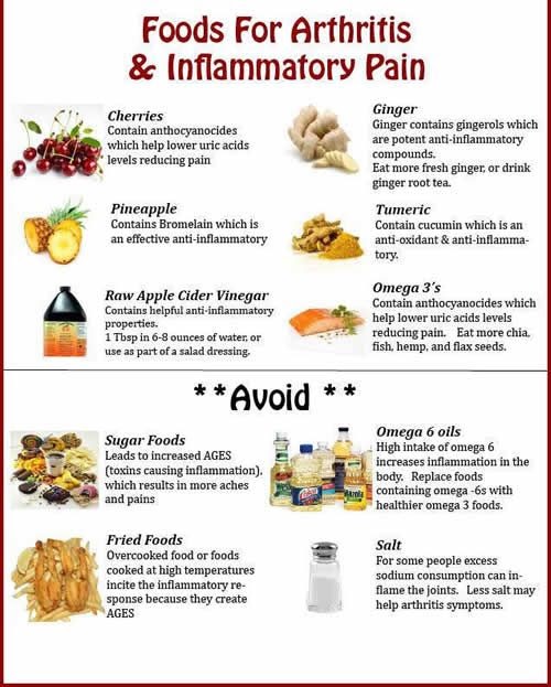 healthymenu-natural-anti-inflammatory-drinks-that-will-help-you-find-relief