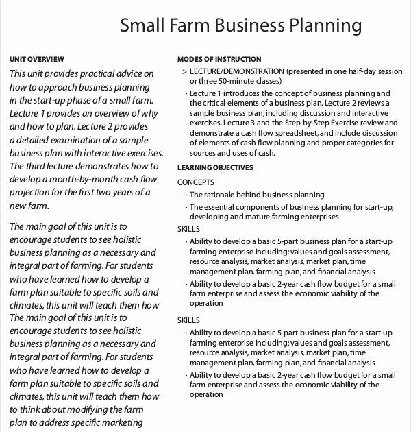 dairy farm business plan slideshare