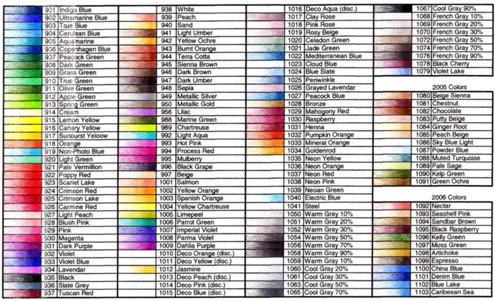 Download 336+ Products Colored Pencils Lights Camera Color Coloring