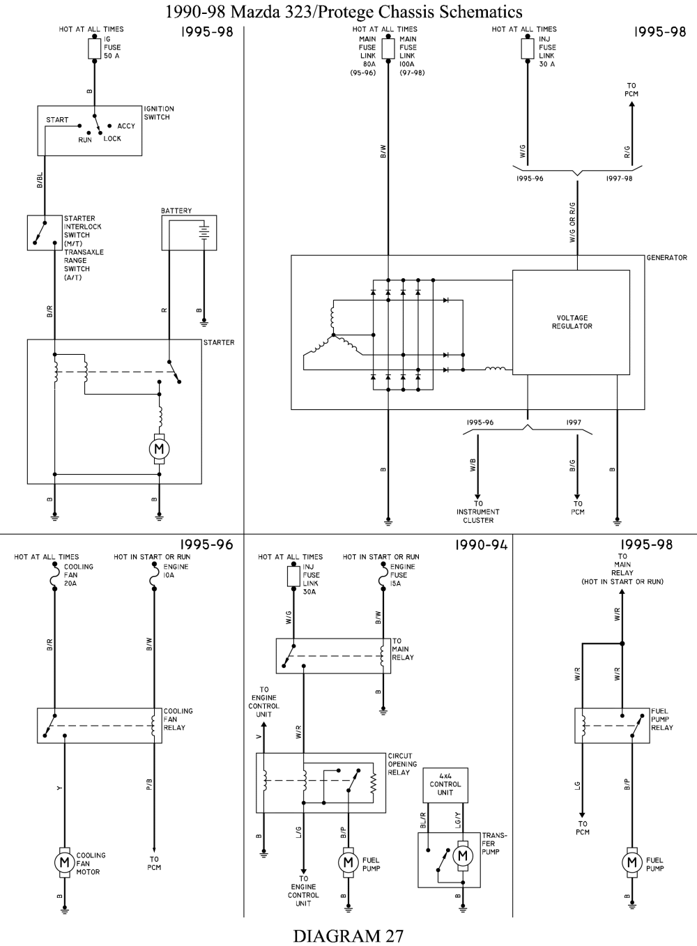 Wiring Distributor 1990 Mazda 323