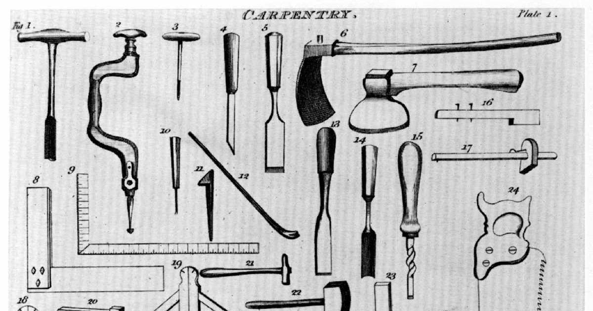 Woodworking Hand Tools List / Essential Workshop Handtools Diy - Some