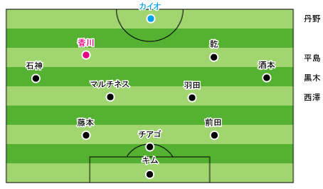 field-2009-11-22-ht.gif