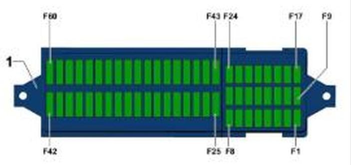 Fuse Panel 2014 Vw Jetta Fuse Box Diagram