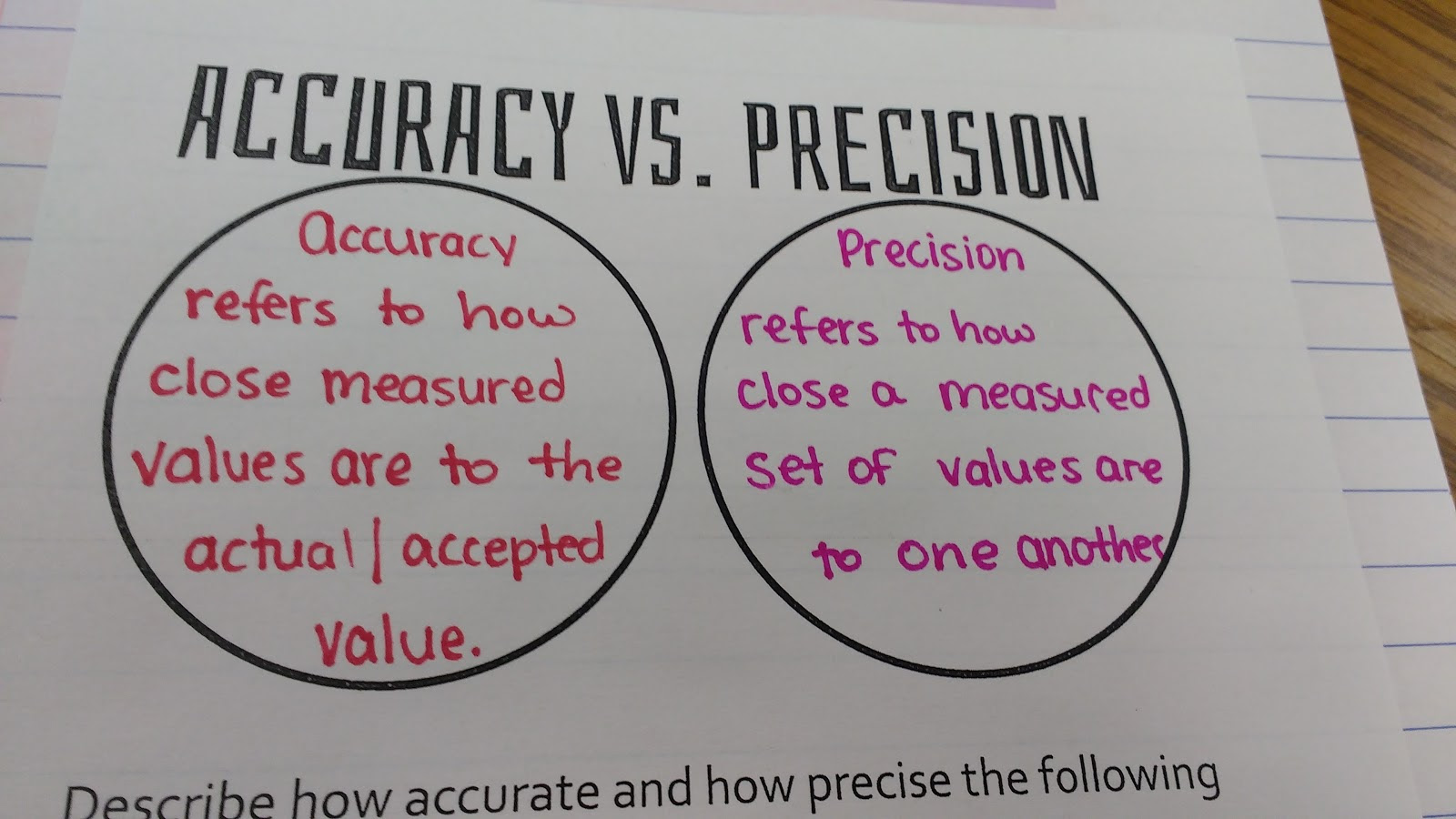 11Th Grade Chemistry Accuracy And Precision Worksheet Answers - bmp-extra