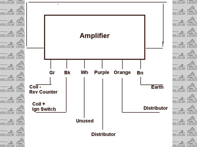 Ford Pinto Ignition Wiring Diagram - Wiring Diagram