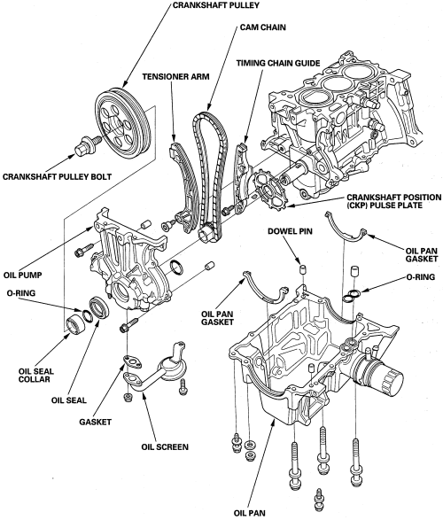 2005 Honda Crv Timing Chain Replacement - View All Honda Car Models & Types