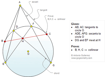 
 (English ESL):Problema de Geometria 1189: Circunferencia, Tangente, Secante, Cuerda, Puntos Colineales.