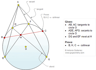 (English ESL):Problema de Geometria 1189: Circunferencia, Tangente, Secante, Cuerda, Puntos Colineales.
