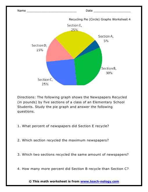 geography worksheet: NEW 518 GEOGRAPHY GRAPHS WORKSHEETS