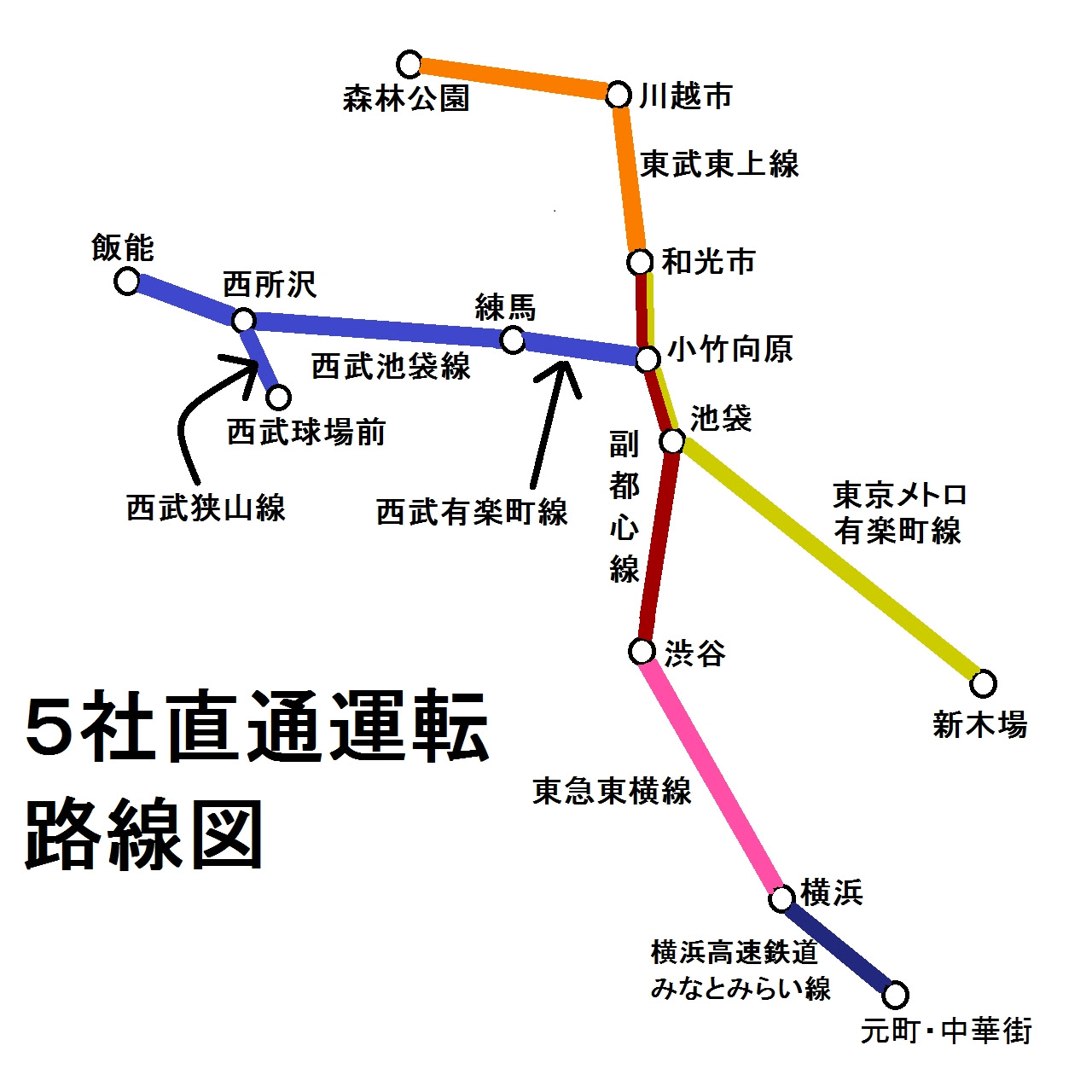 東急 東横 線 路線 図