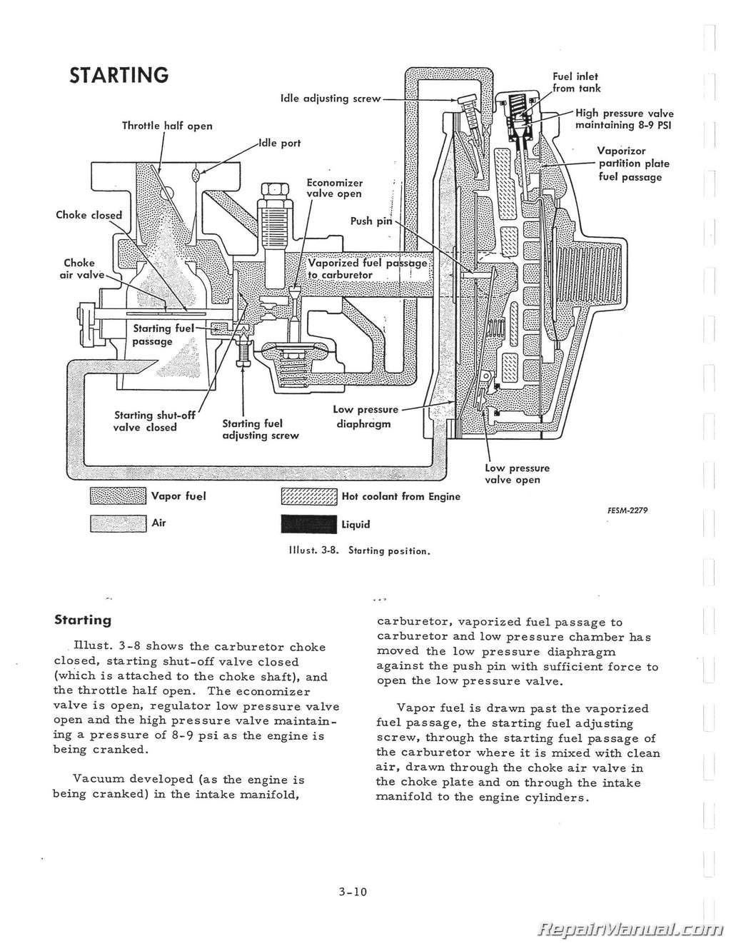 20 Unique Farmall 706 Wiring Diagram