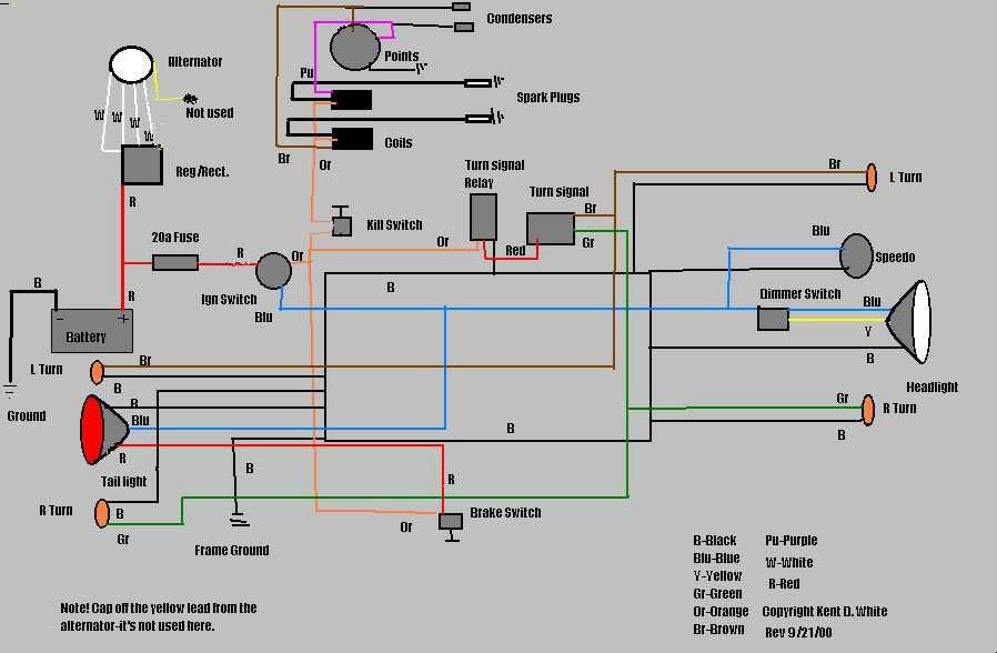 A Yamaha Xs650 Coil Wiring - Wiring Diagram Networks