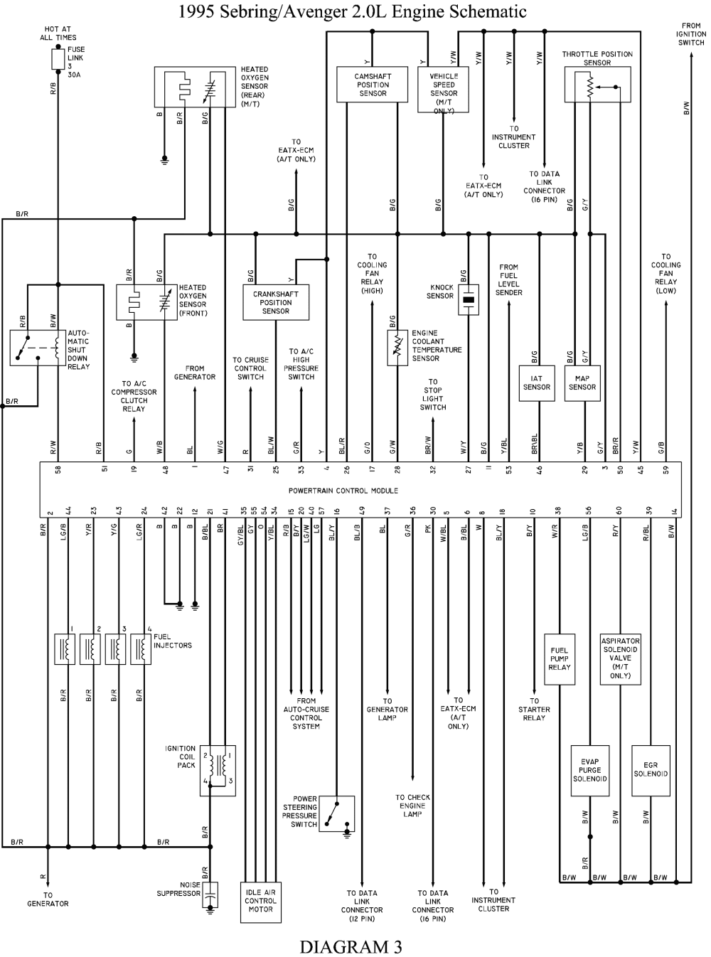 33 2006 Chrysler 300 Belt Diagram - Wiring Diagram Database