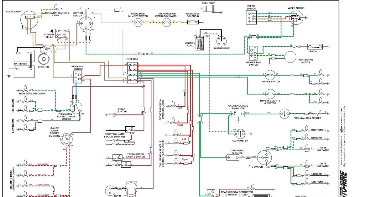 1975 Dodge Valiant Wiring Diagram Schematic | schematic and wiring diagram