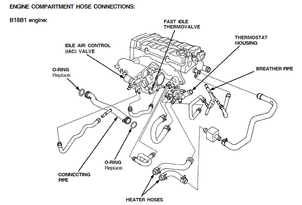 99 Escalade Engine Hose Diagram - Fuse & Wiring Diagram