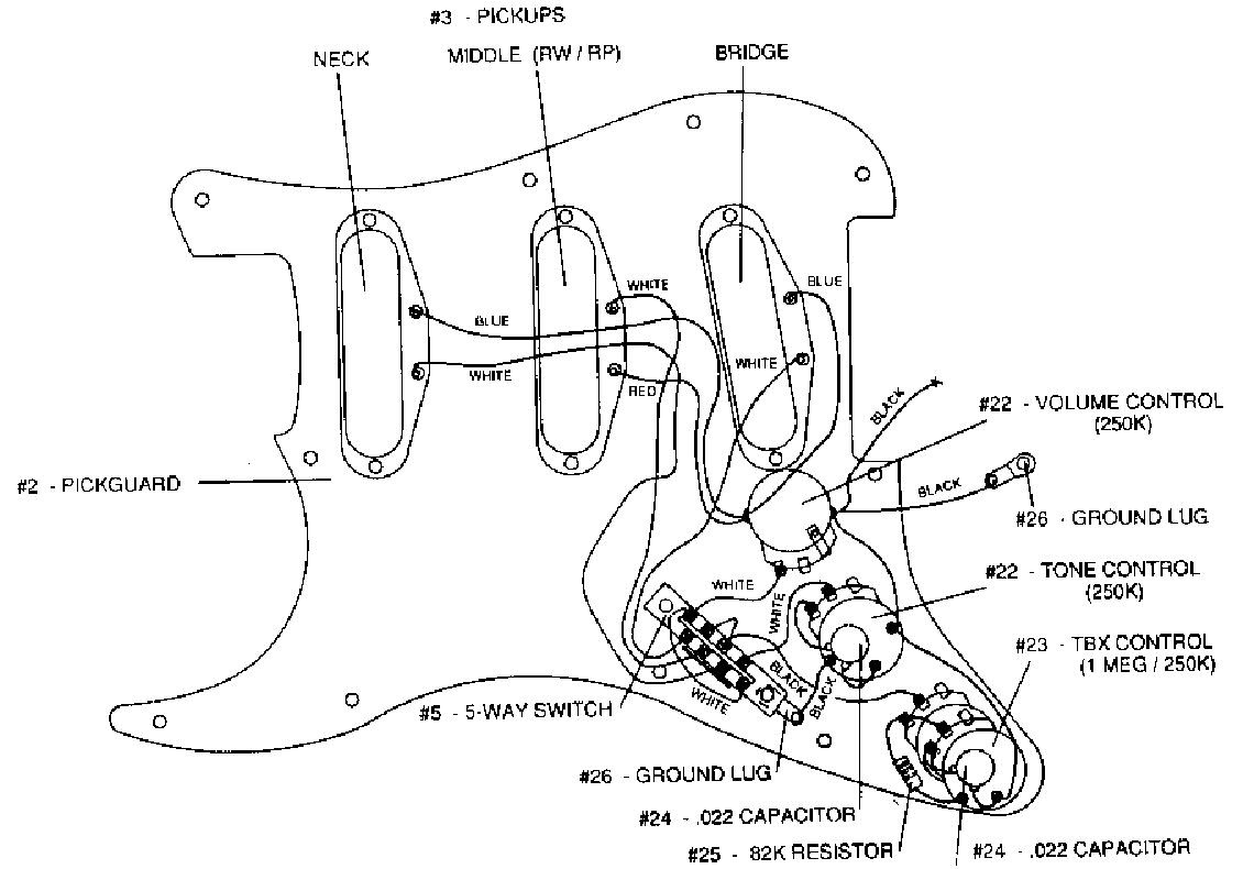 Fender Tbx Wiring Diagram - Wiring Diagram & Schemas