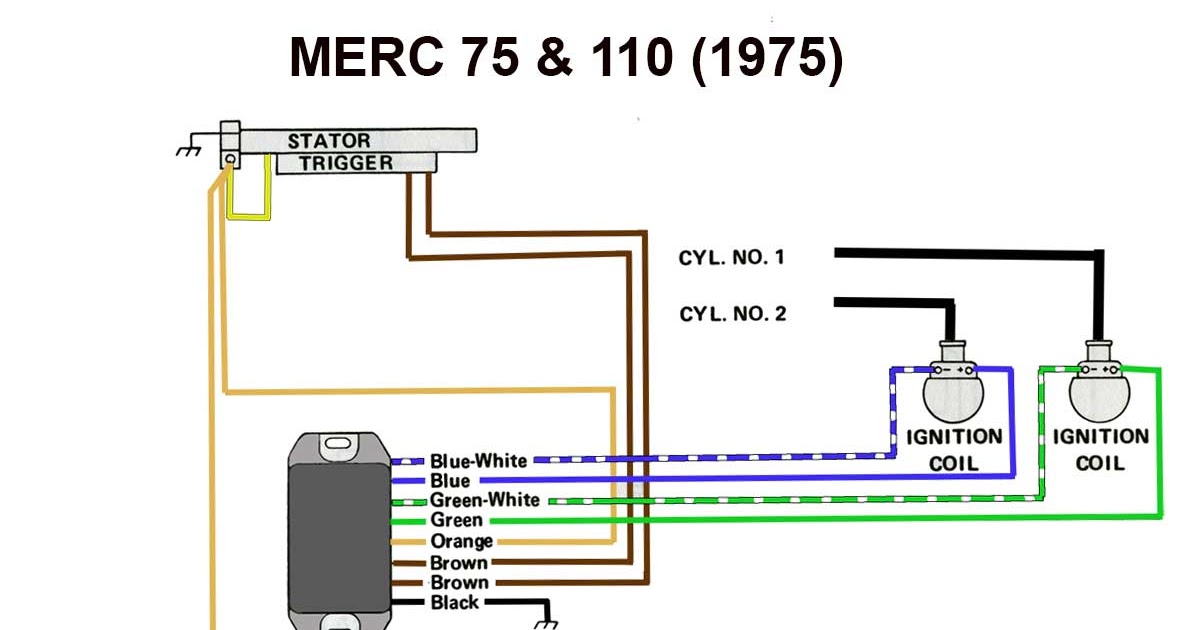 Wiring Mercury Diagram Switch Ignition : Mercury Outboard Wiring