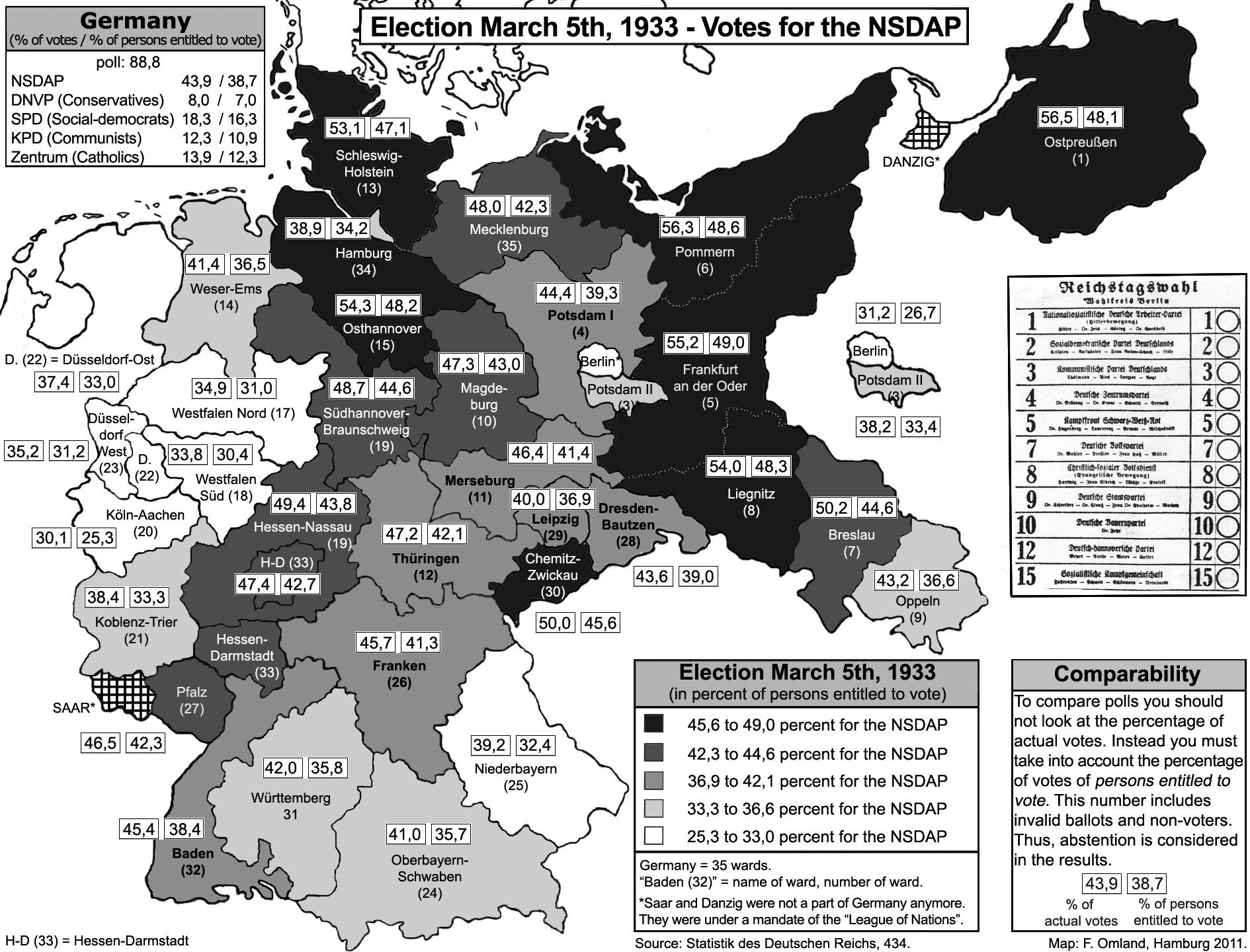 1933 Deutschland Karte - Where Germans Voted For The Nazis In 1933
