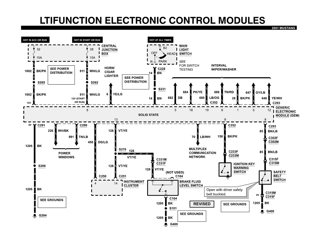 2002 Gem Car Wiring Diagram