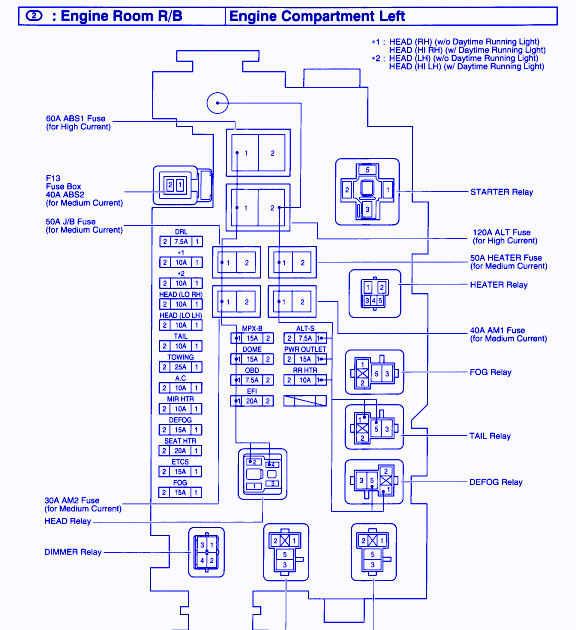 1997 Toyota Camry Wiring Diagram