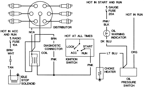 2001 Chevy S10 Wiring Diagram from lh5.googleusercontent.com