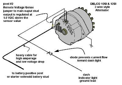 Wiring Diagram For A Delco Remy Alternator | schematic and wiring diagram