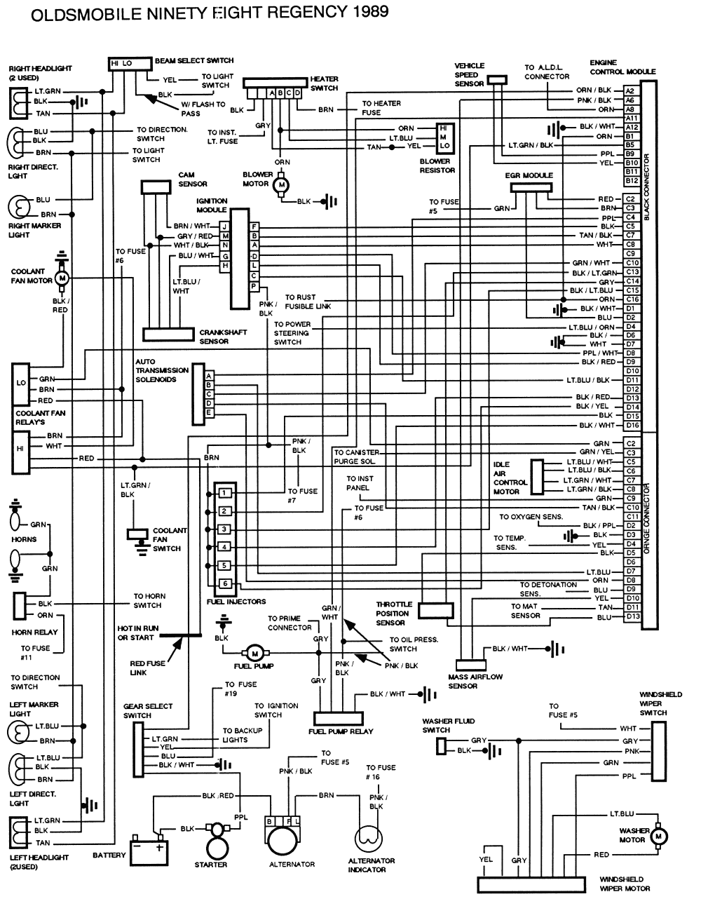 1994 Oldsmobile 88 Radio Wiring Diagram - Wiring Diagram